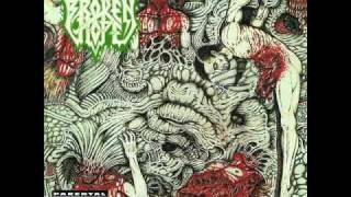 Broken Hope-Decimated Genitalia