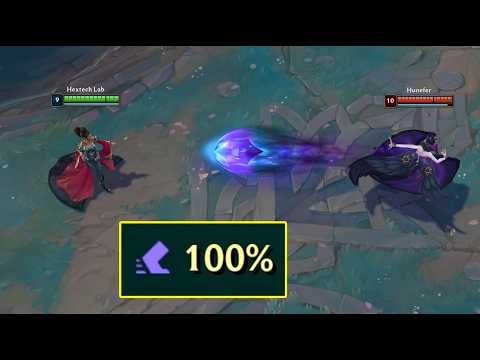 100% Tenacity vs. 10 Types of CC!