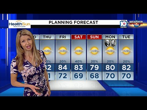 Local 10 News Weather Brief:02/16/22 Morning Edition