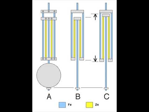 Pendulum | Wikipedia audio article