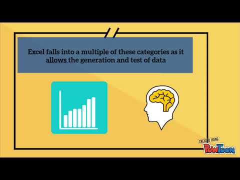 Excel as a cognitive tool