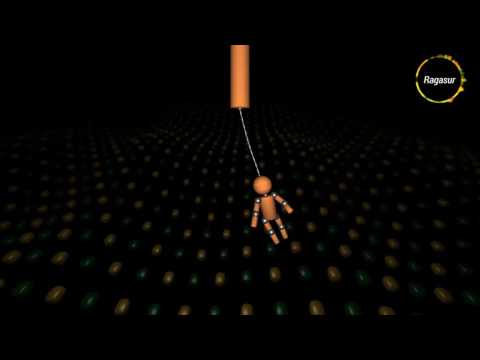 AVINASH Bekarar karke Hume