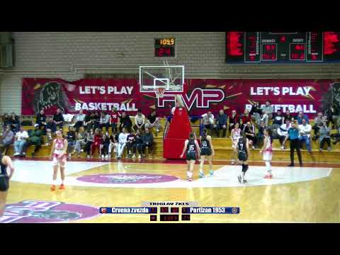 TRIGLAV ŽKLS Crvena zvezda - Partizan 1953