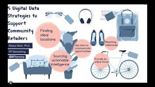 5 Digital Data Strategies to Support Community Retailers