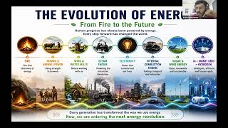 Energy Engineering Innovating for a Greener Tomorrow