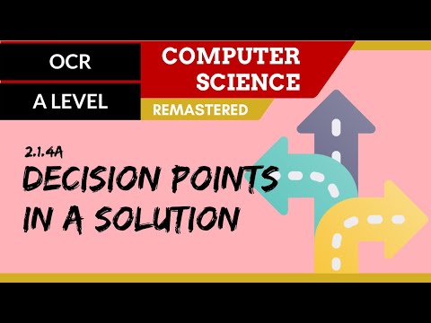 128. OCR A Level (H046-H446) SLR21 - 2.1 Decision points in a solution