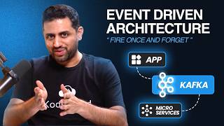 How Event-Driven Architecture Works?