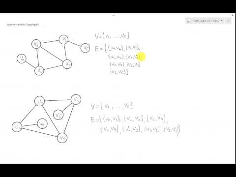 ogh_3_ Bedeutung Grafische Darstellung eines Graphen
