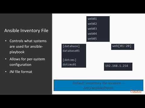 Hands On Infrastructure Automation with Ansible The Course Overview | packtpub com