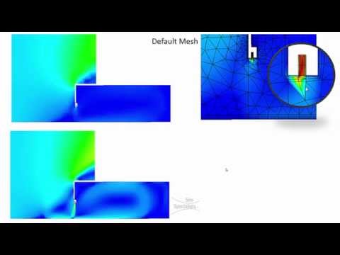 Meshing: Best Practices in Autodesk Simulation CFD for AEC