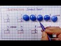 Subtraction Single Digit Subtraction Subtraction For Kids KG Class 1