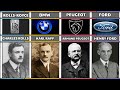 Founder Of Car Companies From Different Countries In The World