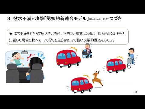 言語文化学科 Ｗｅｂ授業の体験動画②「攻撃！？」（奈良大学社会学部心理学科准教授　今井　由樹子）