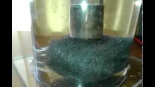 Burning Water and its Potential - Hořící voda a její potenciál