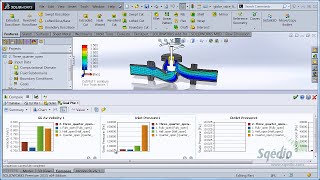 Novidades SolidWorks 2015: #17 Flow Simulation