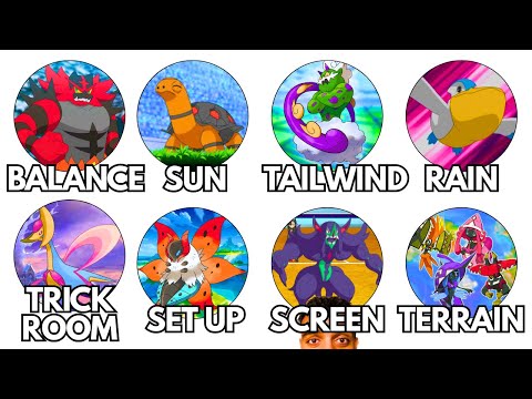 Every Pokemon Strategy Explained In 44 Minutes