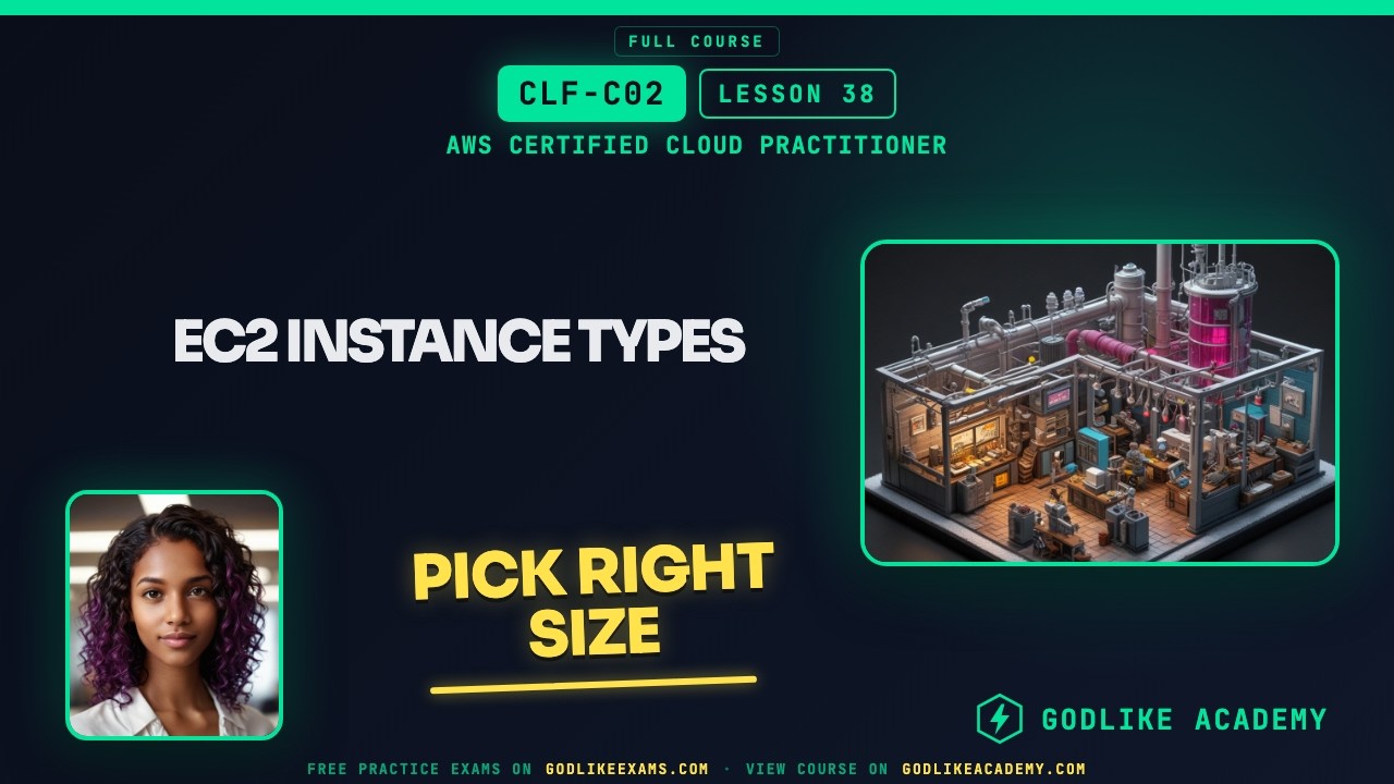 EC2 Instance Types