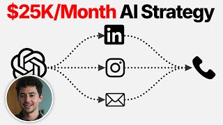 How I Went From Charging $500 to $21K for AI Infrastructure