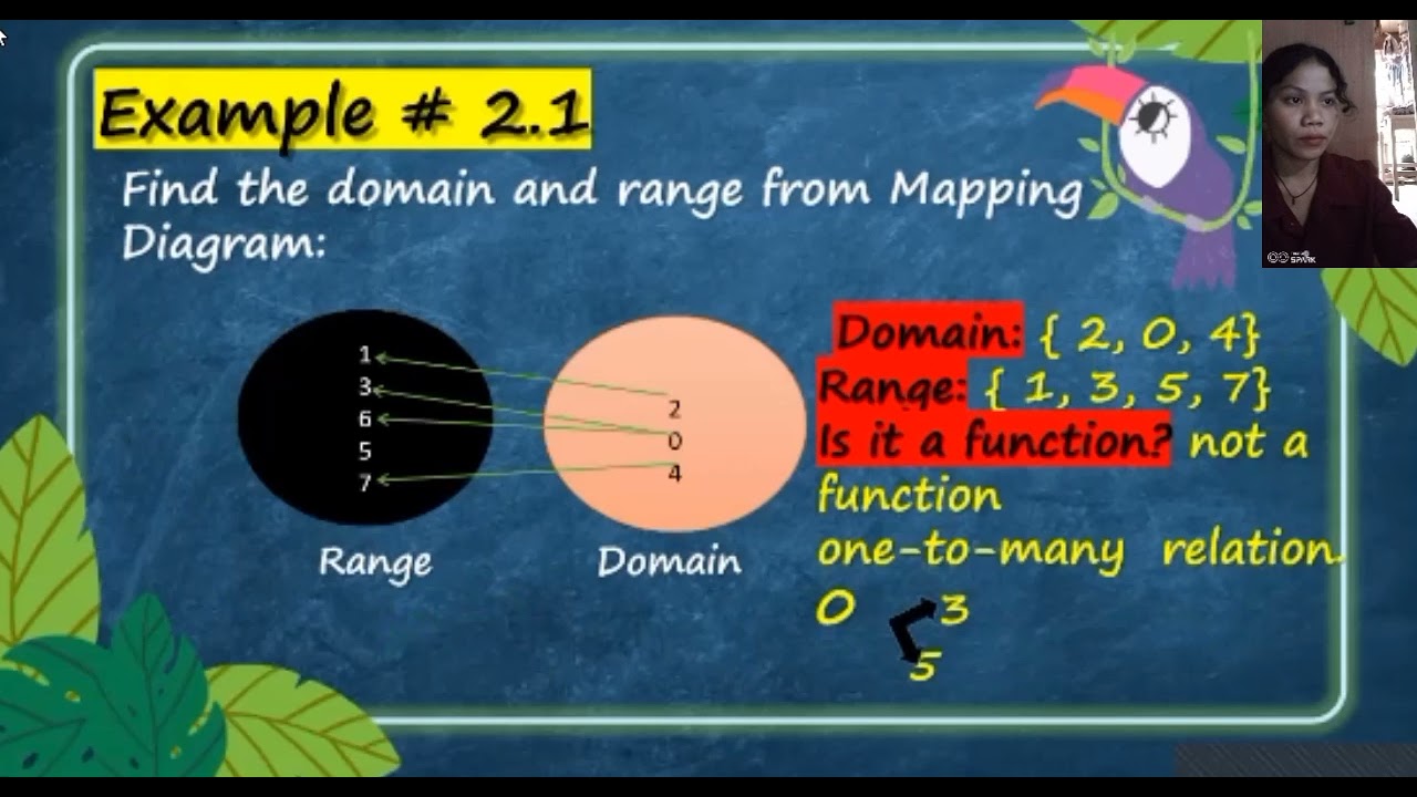 Math 15-Final Performance Task (Embac)