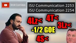 Зачем ISU поднял БАЗОВУЮ стоимость НЕДОКРУЧЕННЫХ ЧЕТВЕРНЫХ ПРЫЖКОВ?
