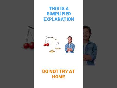 E=mc^2 Simplified and Visualized