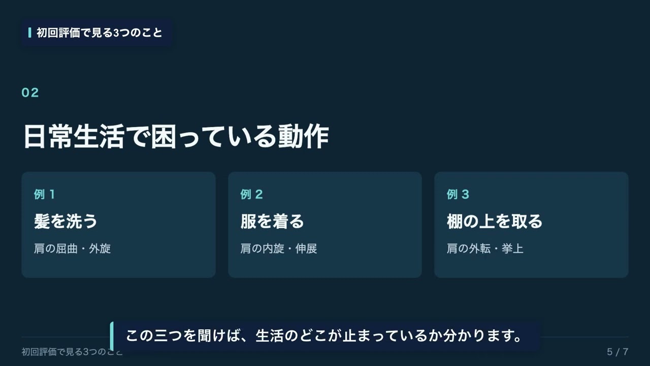 見本B 撮った映像に解説を足した例
