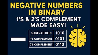 Day 2 Representation of Negative numbers 1's and 2's Complement subtraction Binary codes in DDF