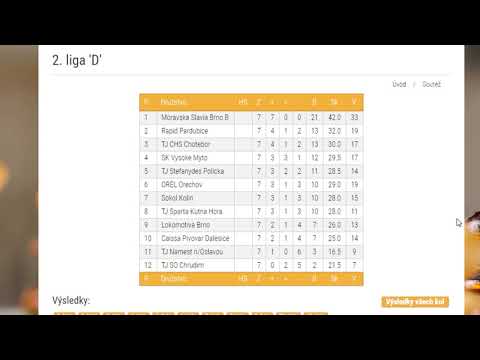 Šachy -2ligaD, 1.7-.kolo.P. Bednařík, P. Pisk a M. Vávra, podpora Českého šach. svazu.