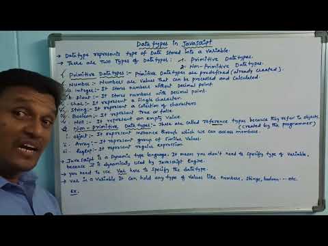 Data Types In Javascript Javascript Tutorial Web Technology Class 30 Telugu
