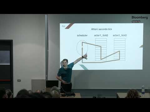 itCppCon18 - Coming Soon to a C++ Compiler Near You: Coroutines (Alberto Barbati)