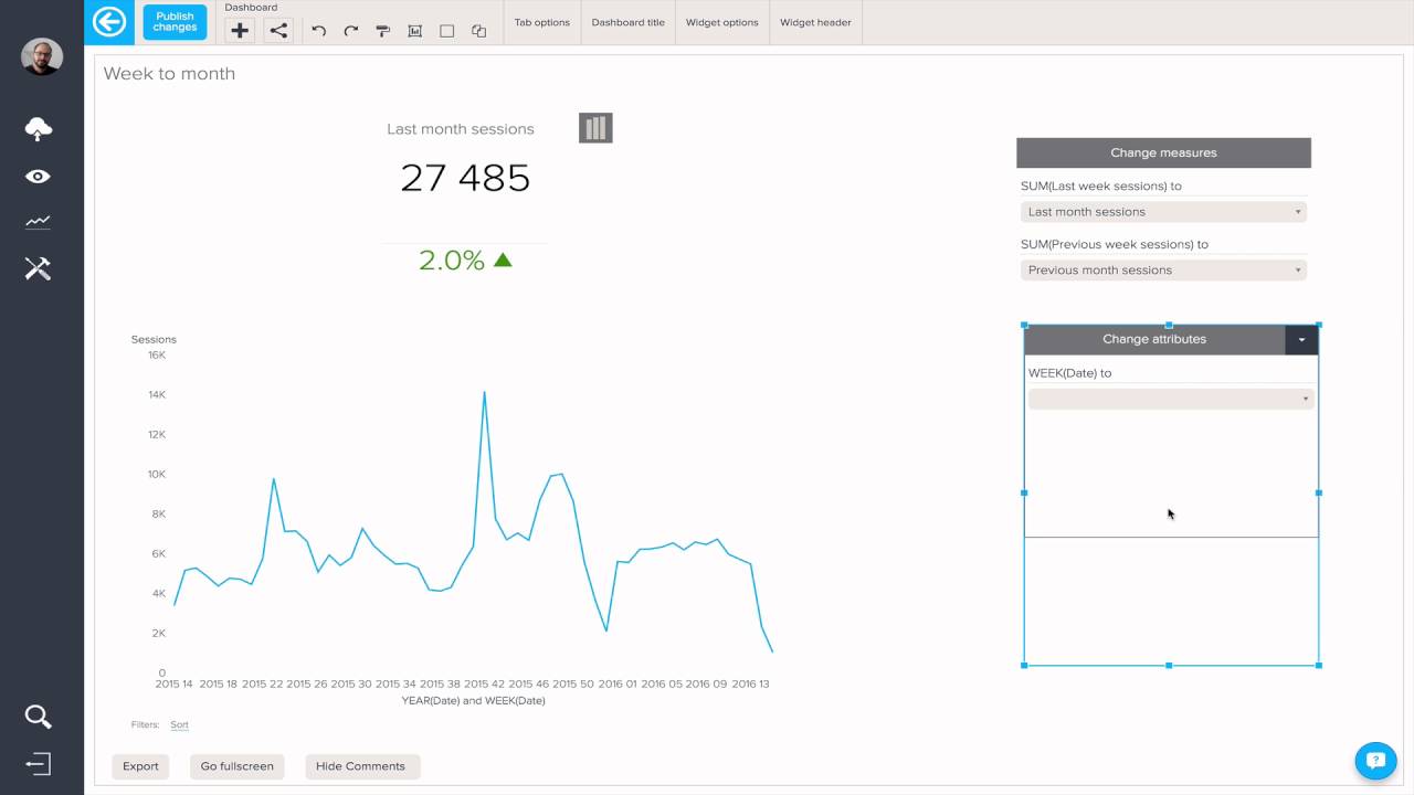Dashboard Design: Setting up different views