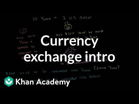 Currency Exchange Introduction