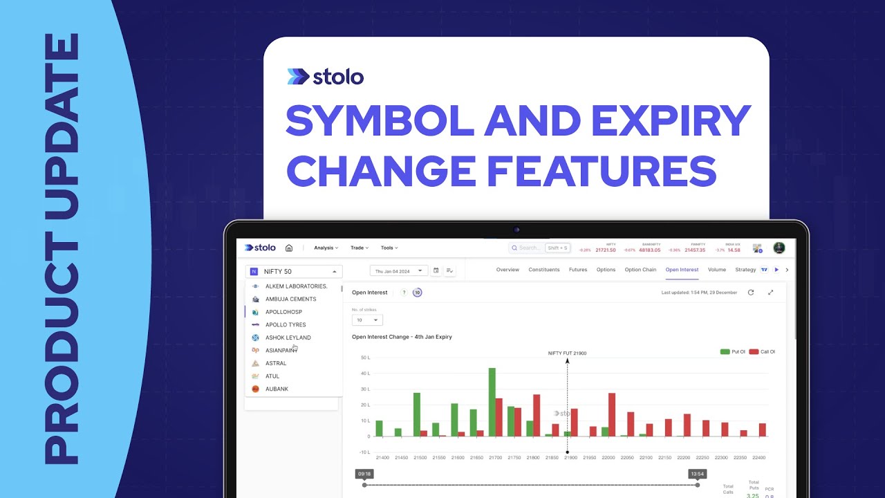 NSE Historical Data Tool: Option Chain Replay & Backtesting on Stolo
