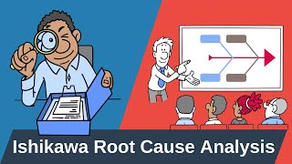 Master Root Cause Analysis with the Ishikawa Diagram (Fishbone Diagram