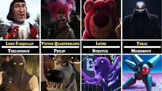 Oscar Winning Animation Villains and Their Sidekicks