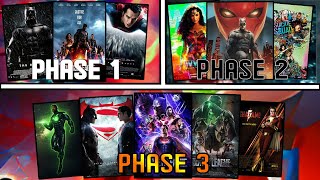 Making the DCEU a Complete Cinematic Universe With the Structure of the MCU