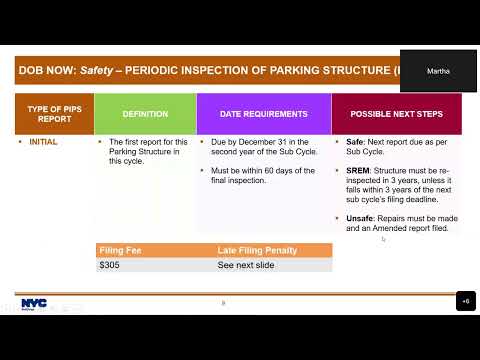 DOB NOW Safety - Parking Structures