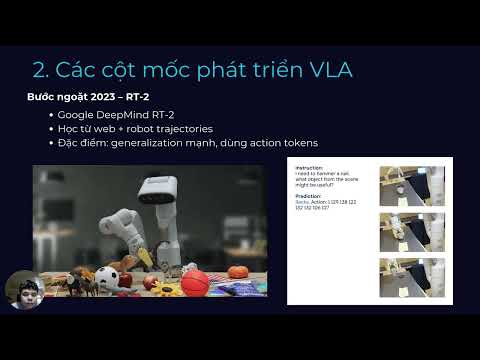 Tìm hiểu, cập nhật xu hướng AI trong chủ đề Vision-Language-Action trong Vision Transformers
