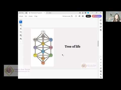Galactic Priestess Revealed Day 1(Tree of life, Galactic Body Movement, Pleiades, Galactic History)
