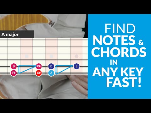 Find NOTES and CHORDS in any KEY Fast & Easy!