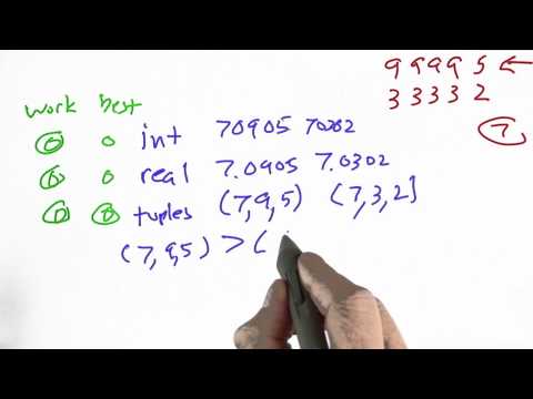 Representing Rank Solution Design of Computer Programs