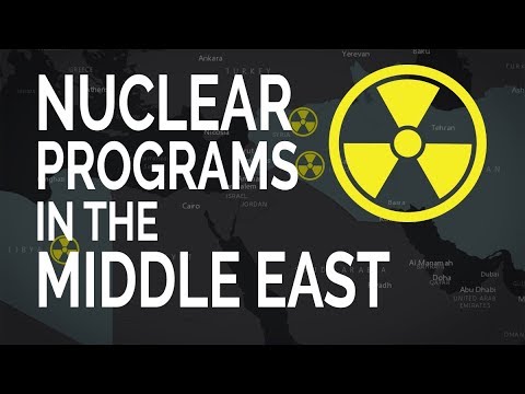 Nuclear Programs in the Middle East