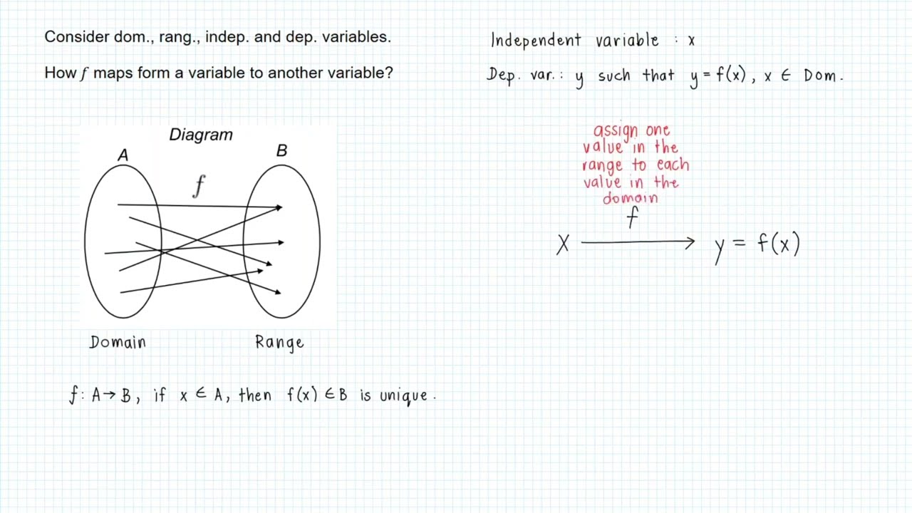 Calculus Early Transcendentals 9780134763644 Exercise 1 Quizlet