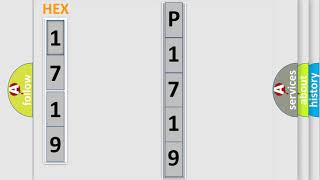 Reparación efectiva y code p1719 Chevrolet