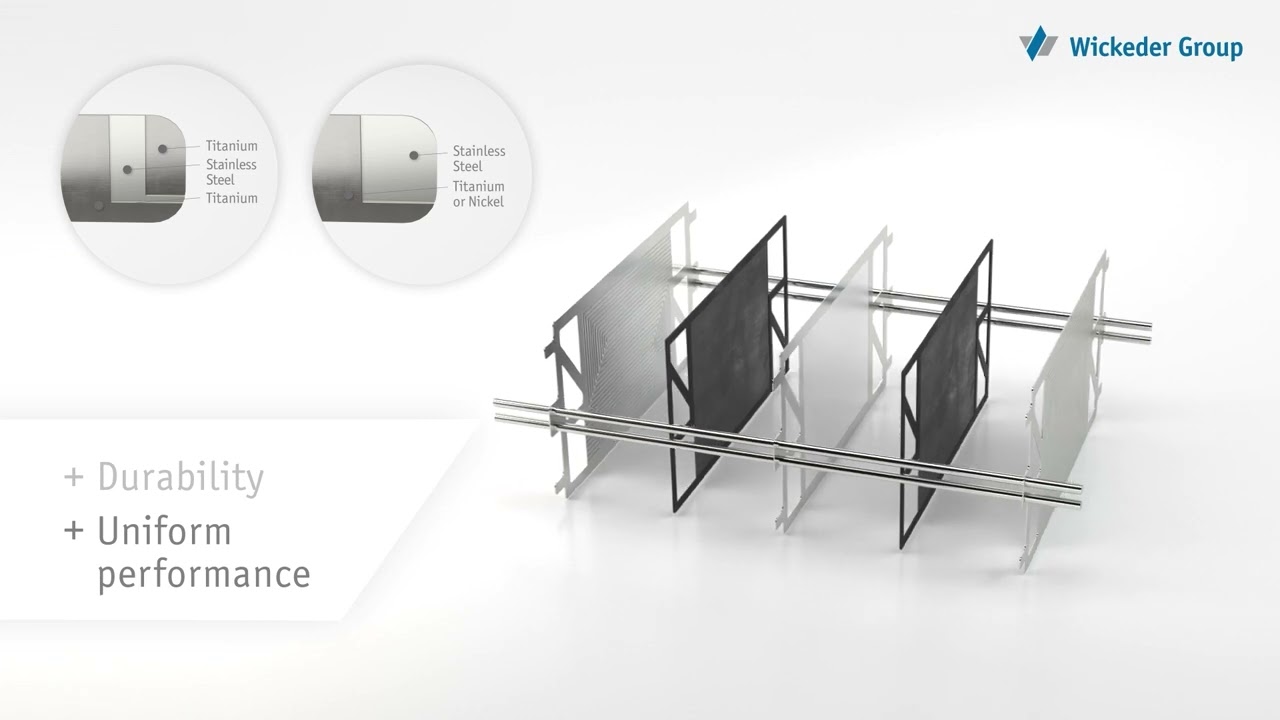 Clad Metals & Etched Parts - Advanced functional material for Fuel Cells
