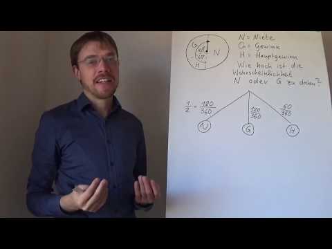 Glücksrad | Mathetricks für den Erfolg in Mathe