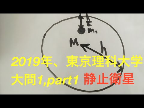 物理学科 大学入試、物理シリーズ。2019年東京理科大学、大問1,(1),(2)