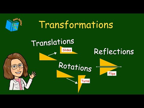 Transformations in Geometry:Translations, Reflections, and Rotations Explained!|Math Defined|8.G.A.1