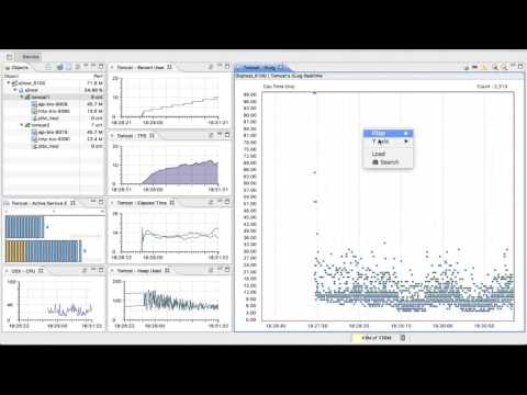 Open source Application Performance Monitoring Scouter - Overview