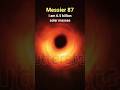 Unveiling the Enormous Black Hole: Phoenix A's Colossal Abyss😬🤯 #space #viral #shorts